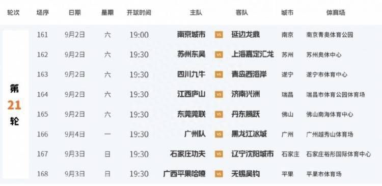 reddit网页版登录入口