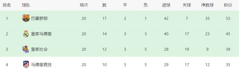 九色综合伊人久久富二代